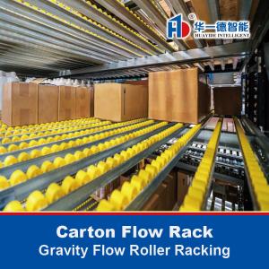 Wholesale Carton Flow Rack Gravity Roller Racking from china suppliers