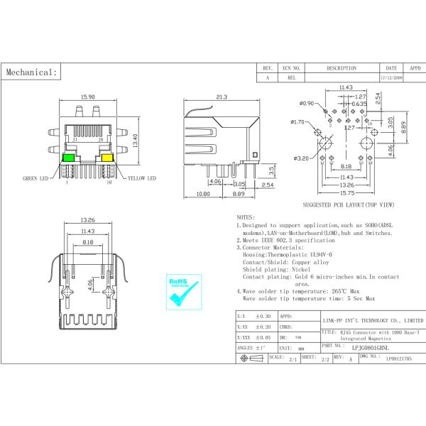 48F-01GYD2P2NL RJ45 With Integrated Magnetics LPJG0801GBNL Industrial LAN Router