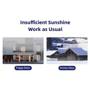 Wireless Solar Floodlight Camera 1500 Lumens 4MP