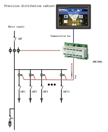 Acrel AMC16MA AC multi circuit energy meter