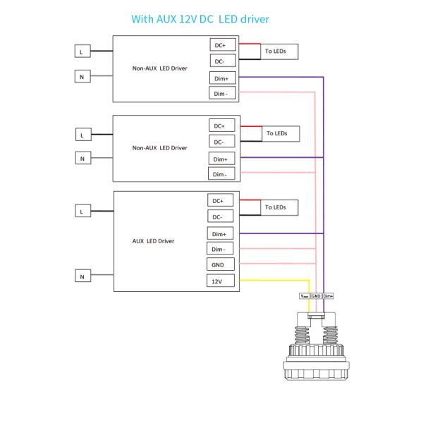 Zhaga book20 based CASAMBI BLE mesh fixture controller, 0~10v output