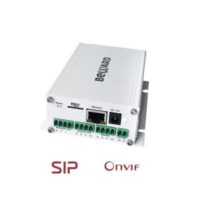 Video Sip Analog To Ip Converter ONVIF Motion Detection 4 Wires