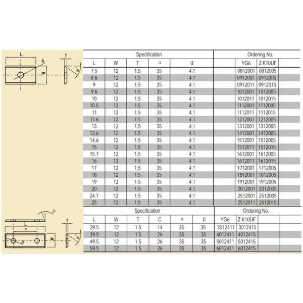 Cemented tungsten carbide planer blade