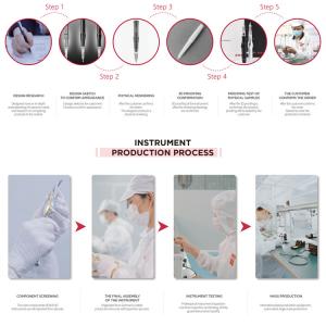 Bishop Rotary Complete Permanent Makeup Machine Quiet Xnet PMU Pen Private Label