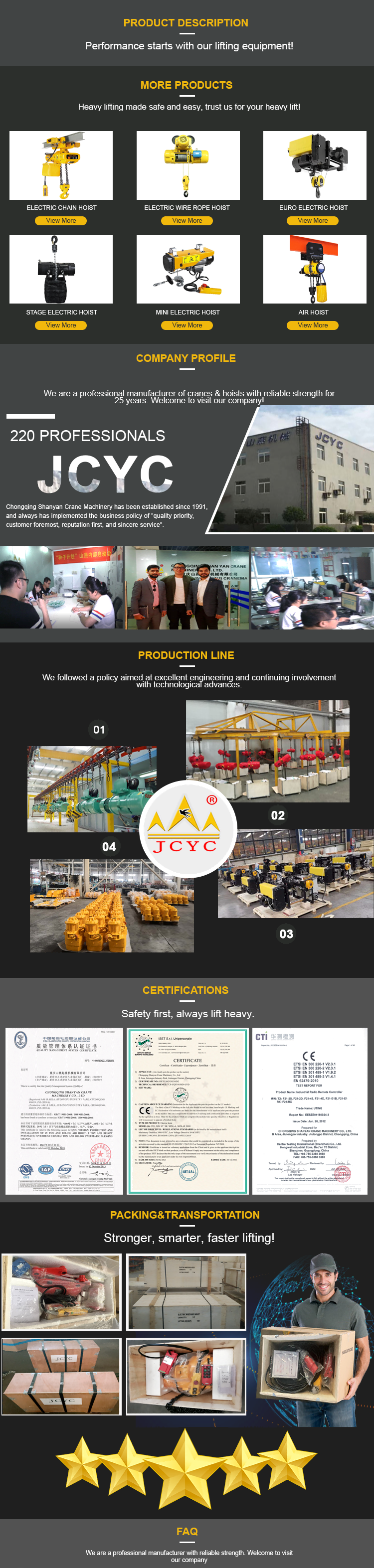 Industrial hoist manufacturer company profile and credentials