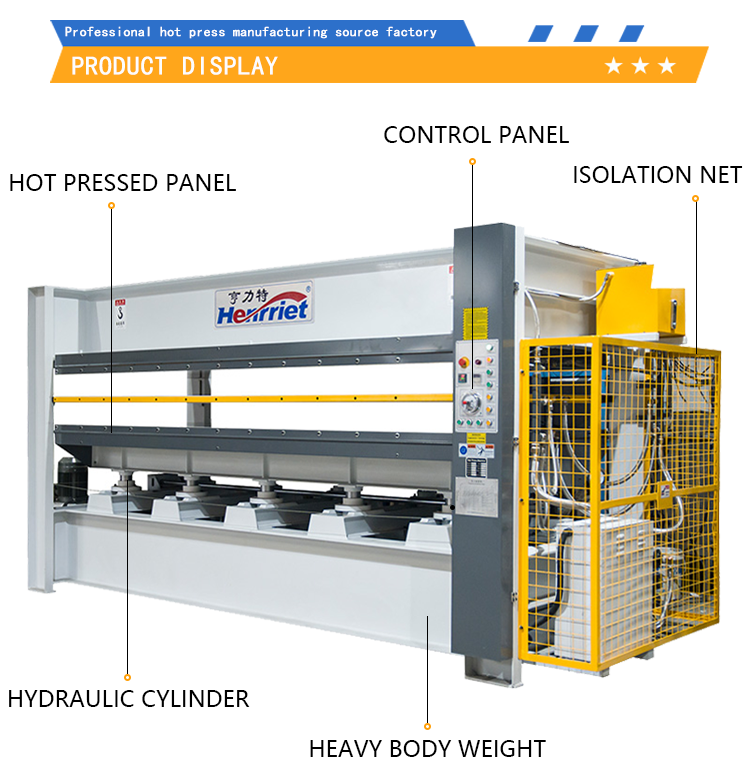 Product Display - Front View
