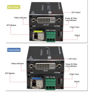 Mini 4K DVI Fiber Optic Extender with RS232