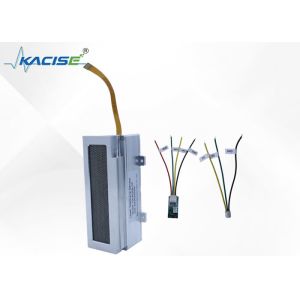 TDLAS200 Industrial Methane Concentration Analyzer