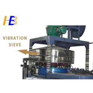 SMW600 45kw Plastic Pulverizing Machine , Candy Wrappers Hard Powder Grinder