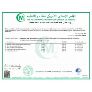 GUANGDONG CARDLO BIOTECHNOLOGY CO., LTD. Certifications