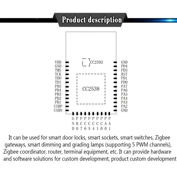CC2538SF53RTQR 2.4Ghz PA Zigbee Wireless Module CC2538SF53