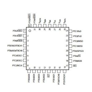 Wholesale Integrated Circuit Chip Microcontrollers MC68HC908EY16MFA MOTOROLA TQFP32 from china suppliers