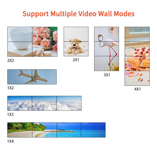 4K Video Wall Controller For Max 4 TVs USB HDMI Video Wall Controller 2x2