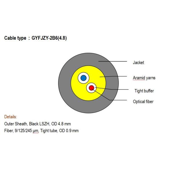 KINGSIGNAL Water-proof Full Protection Module Duplex LC FTTA Fiber Optic Cable Assembly Compliant with ERICSSON RRUs