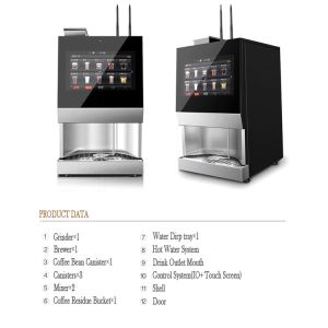 Upgrade Your Coffee Service with a Bean To Cup Coffee Vending Machine for