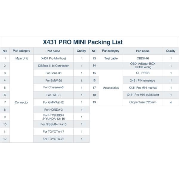 X431 Pro Pros mini 6.98 inch LAUNCH X431 Pro Pros mini Auto Full ECU Scanner 6.98' inch support Bluetooth/Wifi X-431 Pro