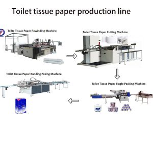 Good Quality Wildly Used New Mini Small Scale Toilet Tissue Paper Roll Making