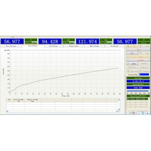 Plastic / Fabric / Leather Tensile Testing Equipment With Computer Servo System
