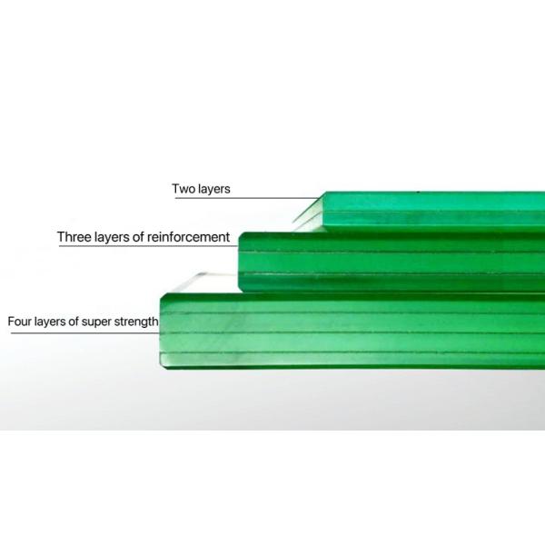 10mm Tempered SGP Glass Sheets Custom Plexiglass Fabrication