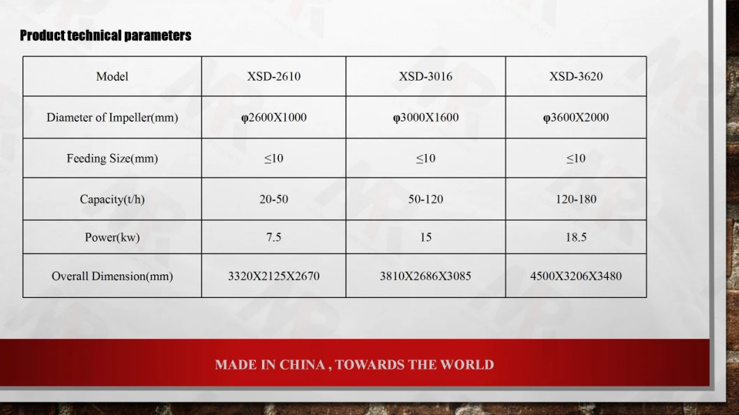 New Design Wheel Sand Washing Machine Ore Washer for Gold Iron Limestone Manganese