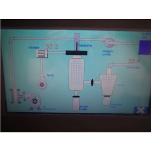 2L/H Lab Spray Dryer 0.7mm Standard Nozzle Size NBSP-1500 CE Certification