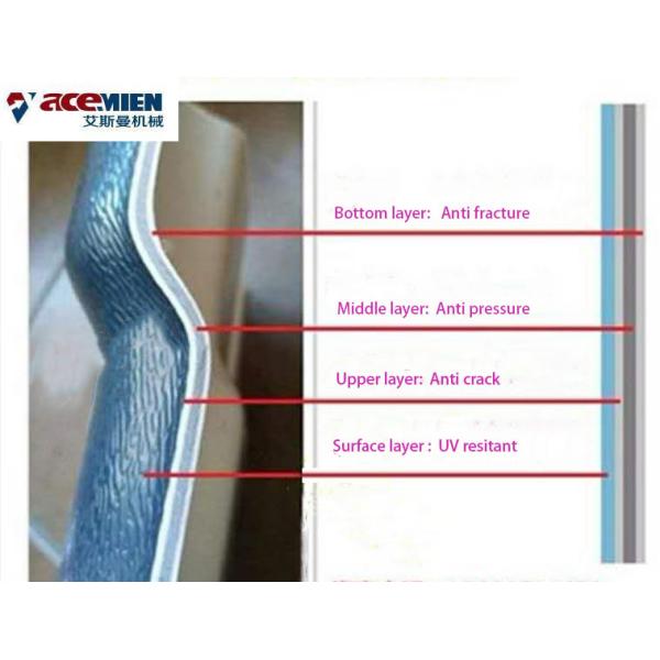 3 Layers ASA Glazed Plastic Roof Tile Making Machine