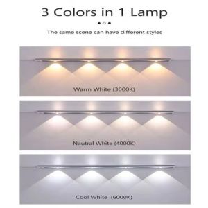 Adjustable Brightness Motion Sensor Night Light Multi Specification Motion