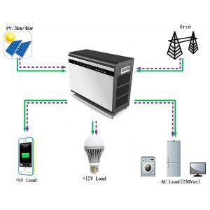 3KVA Backup UPS Power Supply / Off Grid Home ESS System With 3KWh LiFePO4