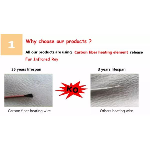 Portable Far Infrared Heated Sauna Dome for Slimming Temperature 25-90 Celsius Degree