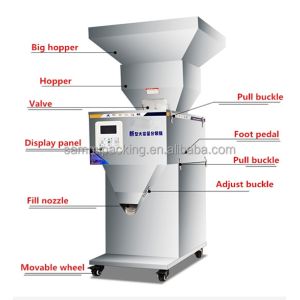 Hot Sale Factory Custom Automatic Grain Weighing Filling Machine,weigh Filler,