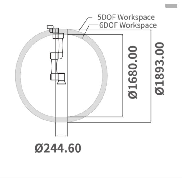 TM5-900 Collaborative Robot With 900MM Reach And 6 Aixs Robot Arm For Automobile Industry
