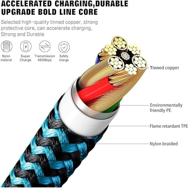 Nylon Braided USB Charging Data Transfer Cable OEM for IPhone 15