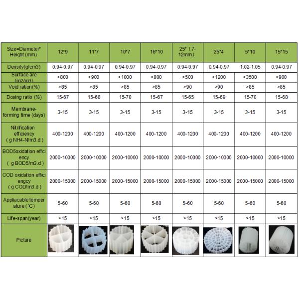 paste-pic-dp_uuid_4ct1r