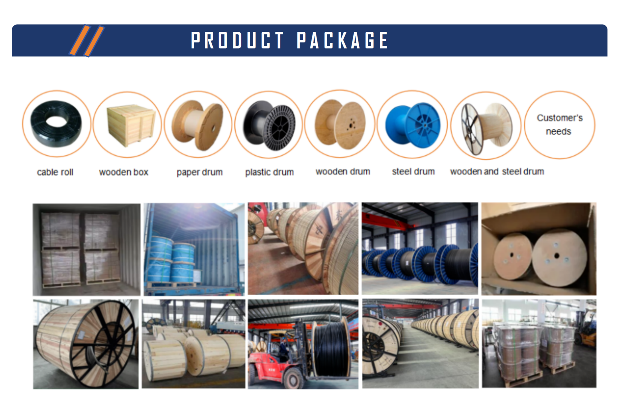 UV Resistant Medium Voltage Cables with Aluminoum Conductor for Distribution Networks 12/20kV