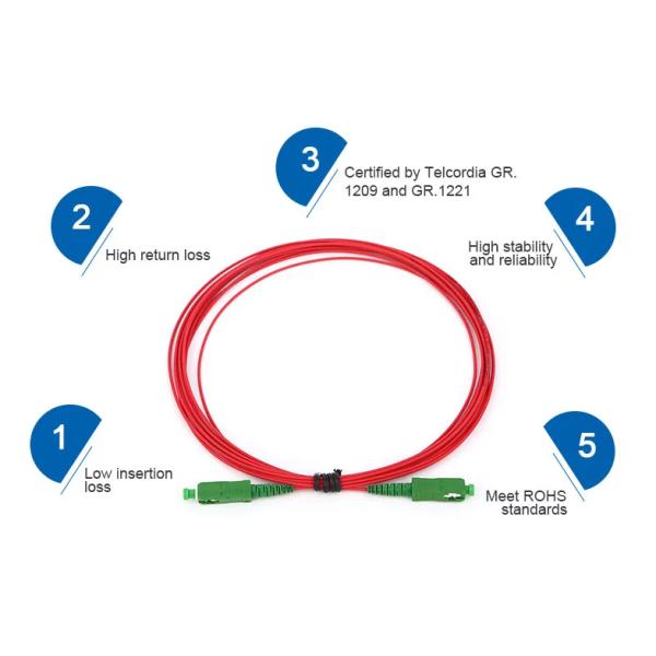 G657A1 Optical Cable Jumper