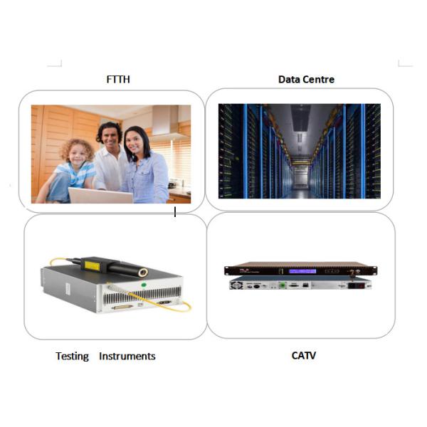 1500nm Fiber Optic WDM