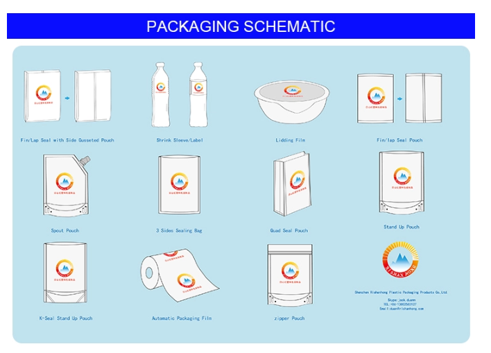 Moisture Proof 90 Micron Plastic Self Sealing Bags