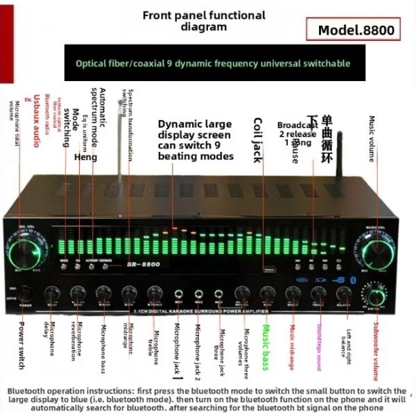 SR-8800 5.1 Channel Home Amplifier with Private Mold and OEM Brand Customization