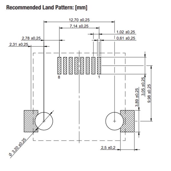634008149821 Shielded 8P8C RJ45 Jack Operating within -40 °C To +85 °C
