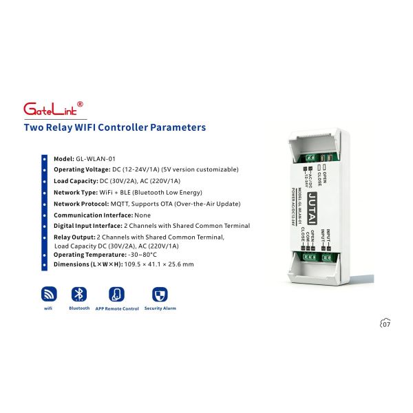 Intelligent Cloud Gate Access Platform Data Traceability Access Log Recording Value-Added Service Expansion for Property Operation and Security