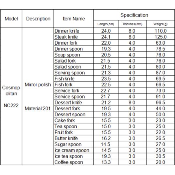 NC222 Cosmopolitan stainless steel dinnerware set/cutlery/flatware set/silverware