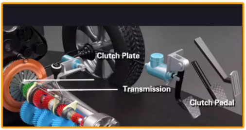 2KD FTV Toyota Clutch Kits TYC 565 5L Toyota Hilux Clutch 3121035122