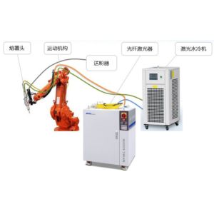 3000W 1064nm Automatic Laser Welder , Handheld Laser Welding Machine For