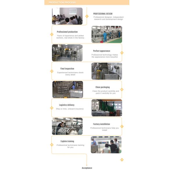 Turnkey projects conveyor drying machine for fruits and vegetables/foods/seeds