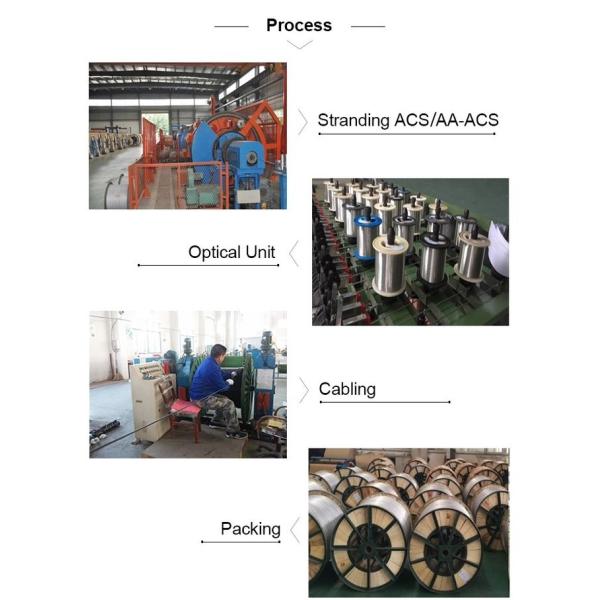 Telecommunication Round Wire Unitube Duct Fiber Optic Cable 2
