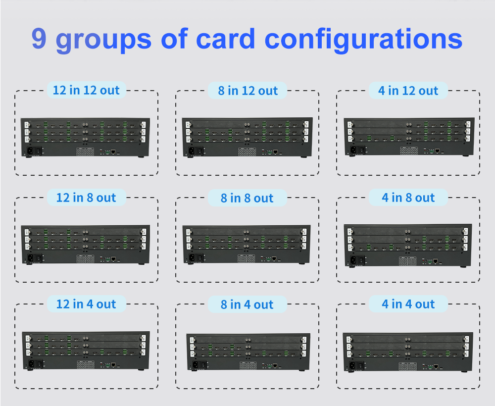 8bit Color depth HDMI Matrix Switcher 12x HDMI Input 1×TCP/IP RJ45 1×RS-232 D
