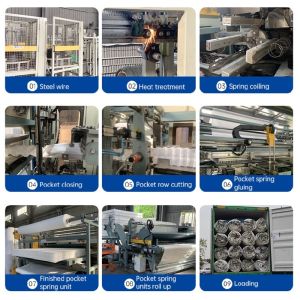 6-7cm Coil Diameter Mattress Pocket Spring Made Of 70 Carbon Steel Wire With 1.8