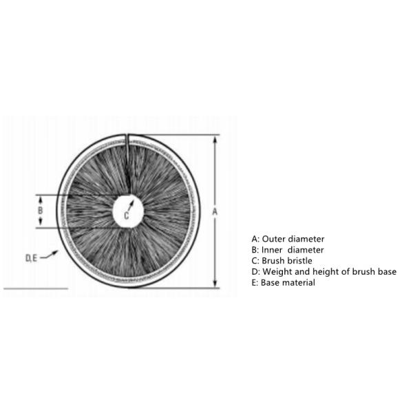 Internal Nylon Wire Spiral Ring Brush