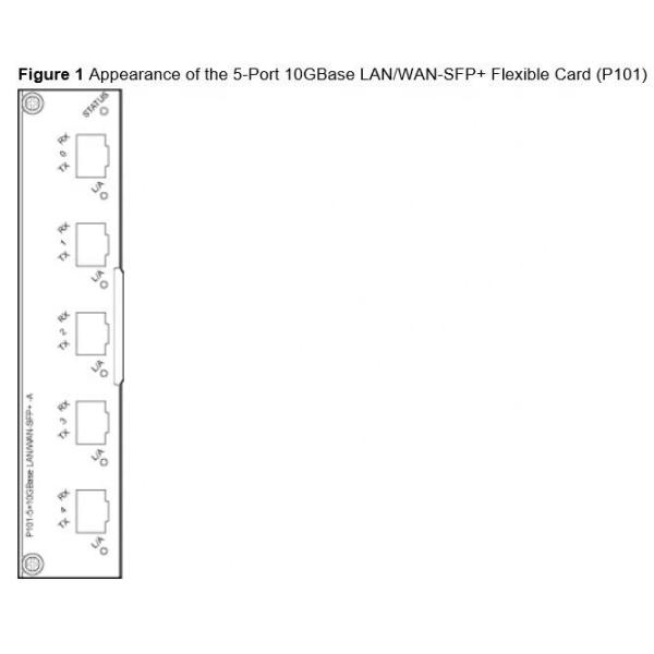 UGW9811 5-Port 10GBase LAN/WAN-SFP+ Flexible Card(P101) Applicable to the LPUF