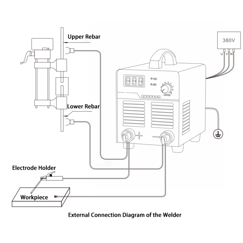 Robust and Portable Engine Driven Arc Welder with Fast Welding for Rebar Φ14-32 and Comprehensive Protection